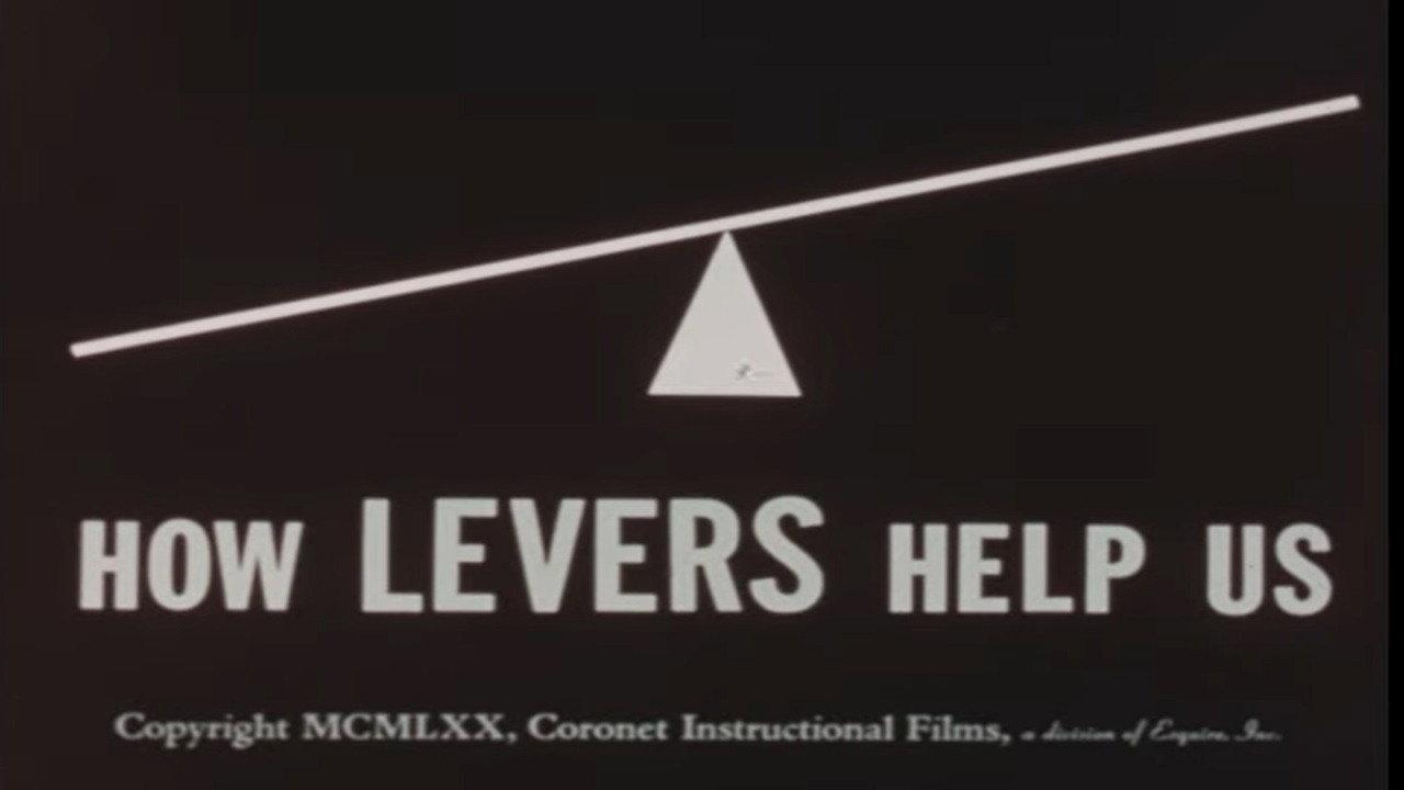 How Levers Help Us backdrop