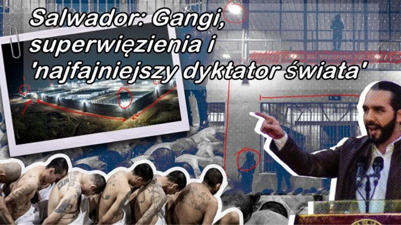 El Salvador: Mega Prisons, Maras & the Coolest Dictator backdrop