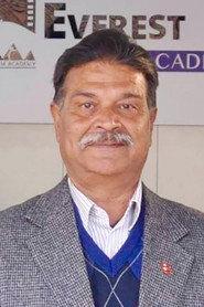 Harihar Sharma profile photo