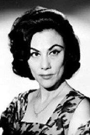 Luz María Núñez profile photo