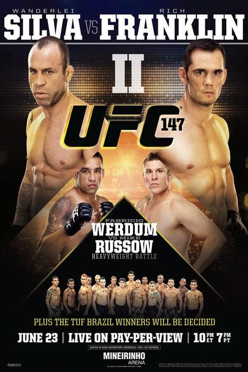 UFC 147: Silva vs. Franklin II backdrop