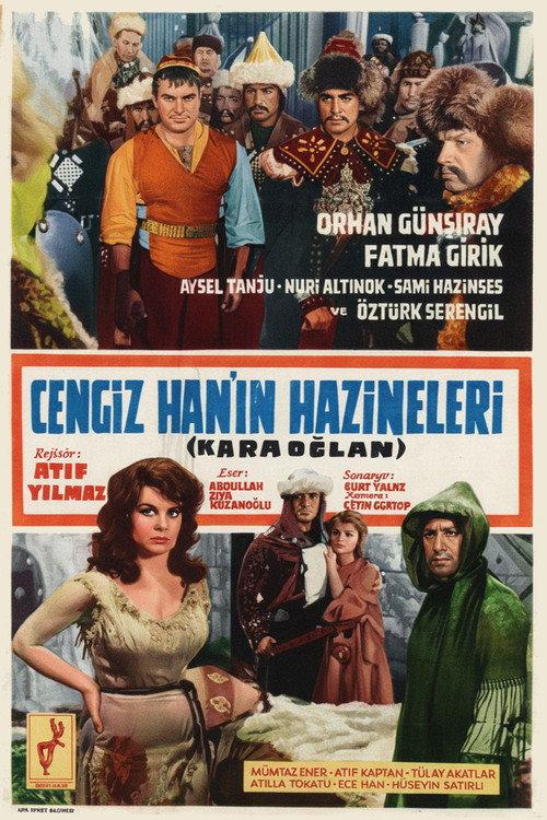 Cengiz Han'ın Hazineleri backdrop