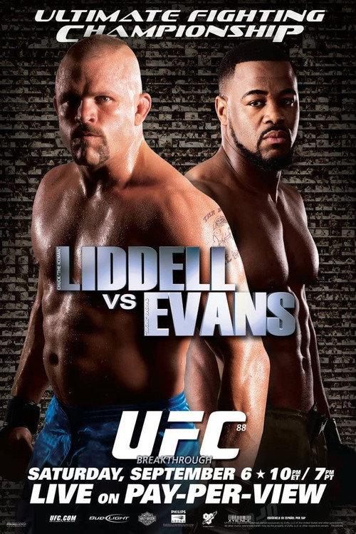 UFC 88: Breakthrough backdrop