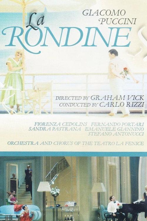 La Rondine backdrop