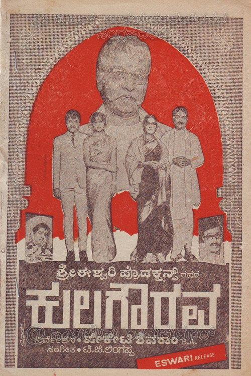 Kula Gourava backdrop