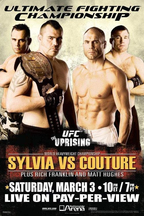 UFC 68: The Uprising backdrop