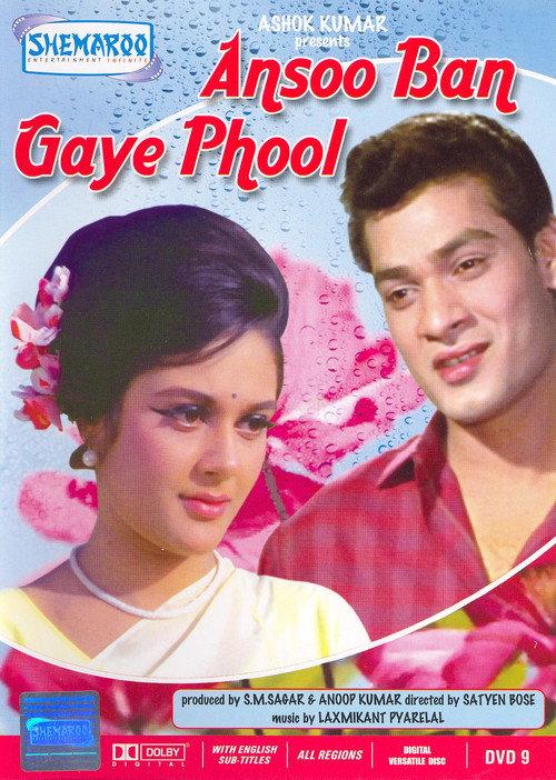 Aansoo Ban Gaye Phool backdrop