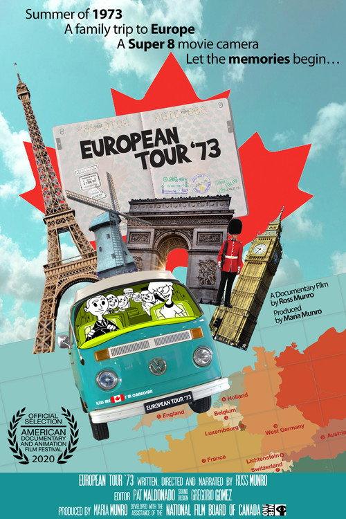 European Tour '73 backdrop