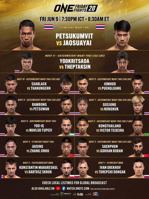 ONE Friday Fights 20: Petsukumvit vs. Jaosuayai backdrop