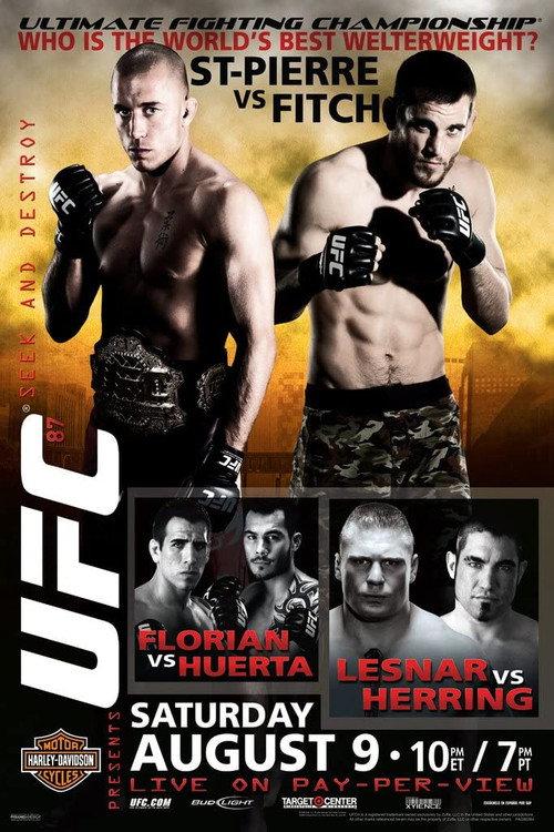 UFC 87: Seek and Destroy backdrop