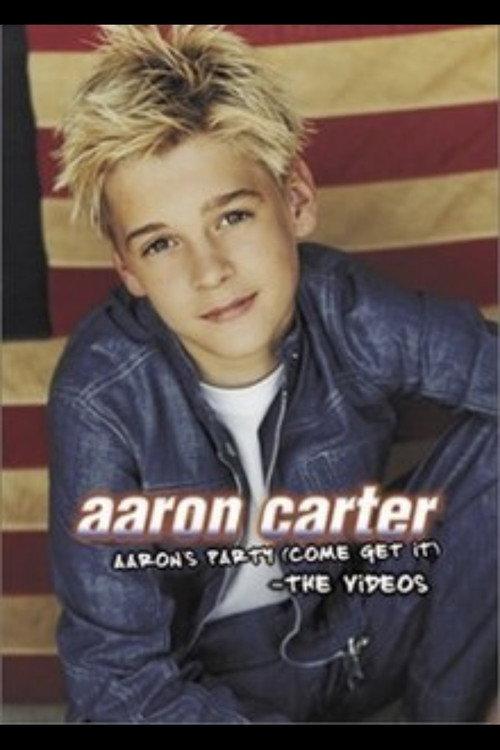 Aaron's Party: The Videos backdrop