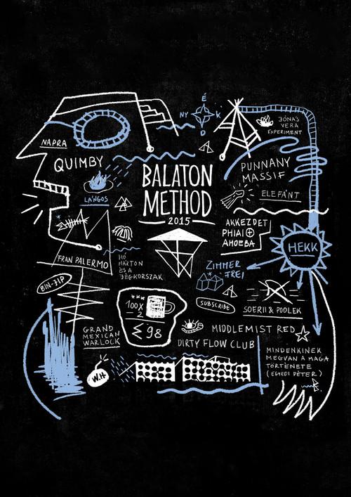 Balaton Method backdrop