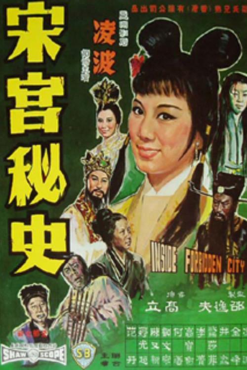 Inside the Forbidden City backdrop