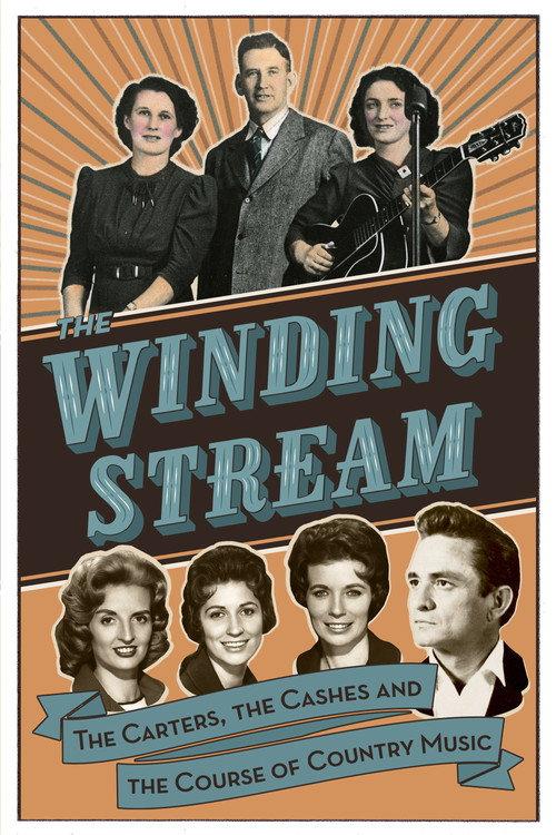 The Winding Stream backdrop