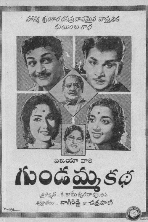 Gundamma Katha backdrop