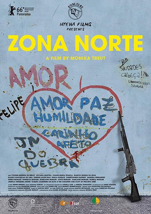 Zona Norte backdrop