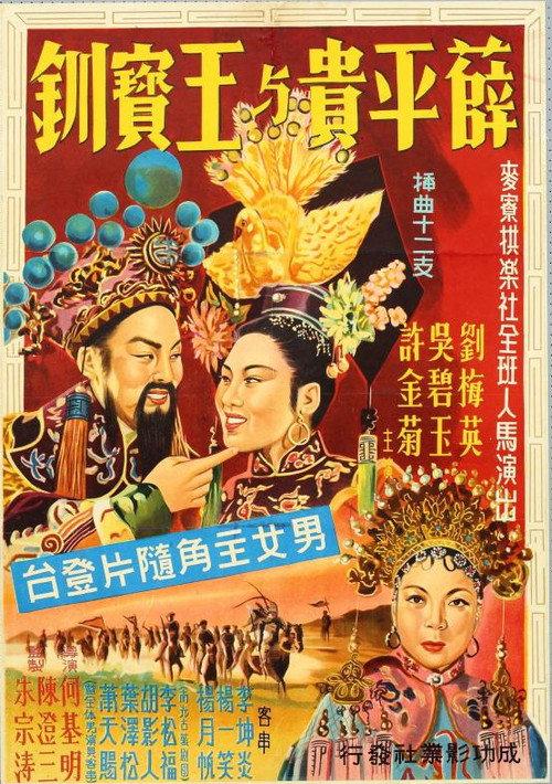 Hsueh Ping-Kuei and Wang Pao-Chuan backdrop