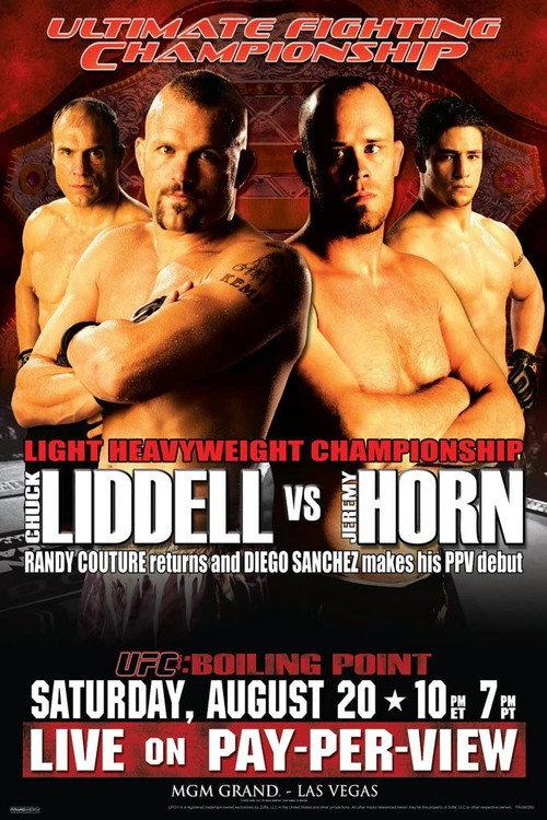 UFC 54: Boiling Point backdrop