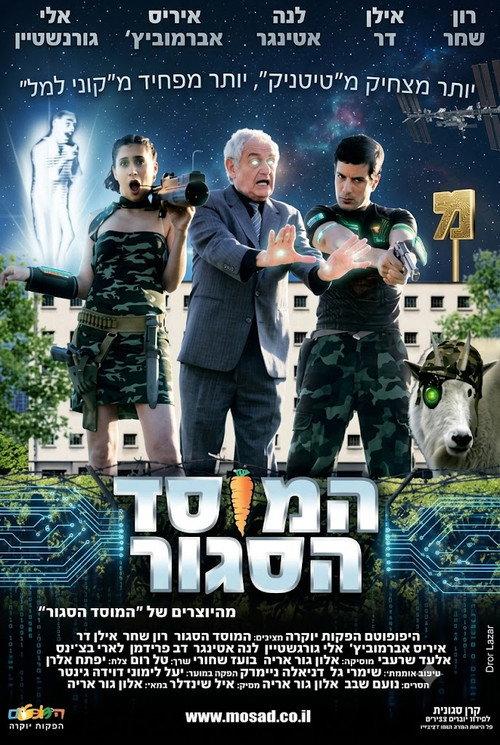Israeli Intelligence backdrop