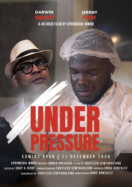 Under Pressure backdrop