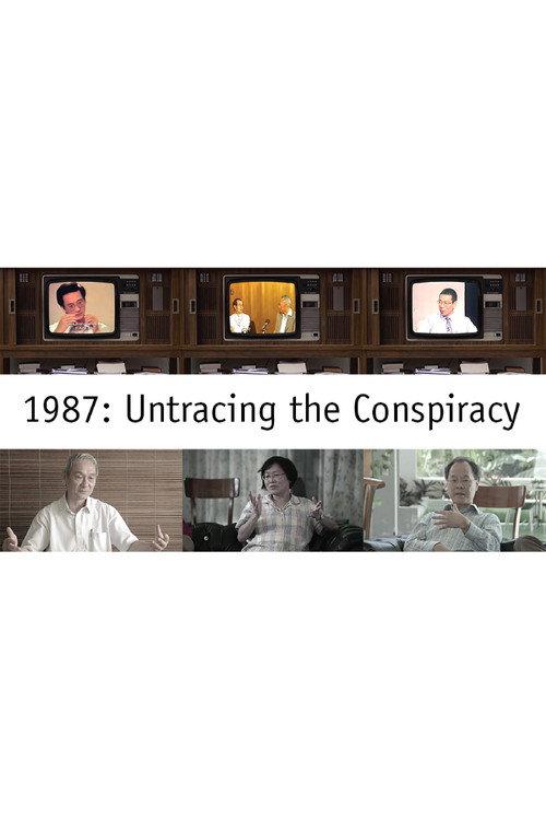 1987: Untracing The Conspiracy backdrop