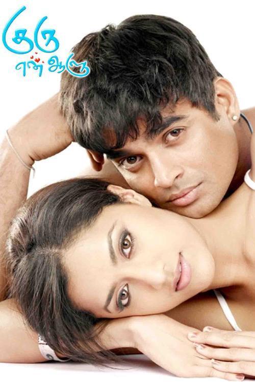 Guru En Aalu backdrop