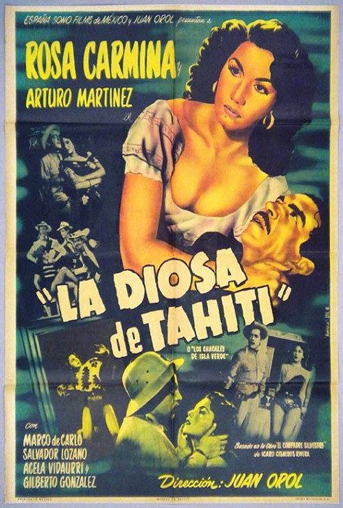 The Goddess of Tahiti backdrop