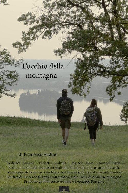 L'occhio della montagna backdrop