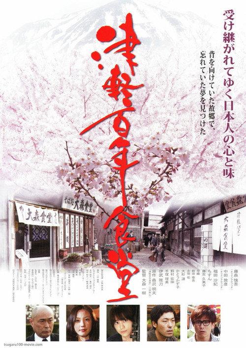 Tsugaru backdrop