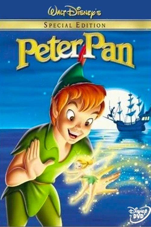 The Peter Pan Story backdrop