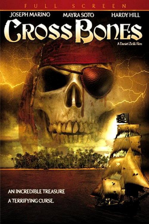 CrossBones backdrop