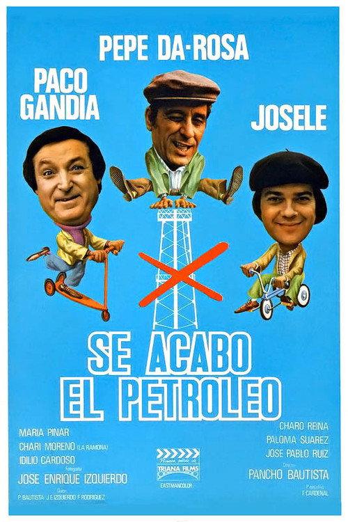 Se acabó el petróleo backdrop