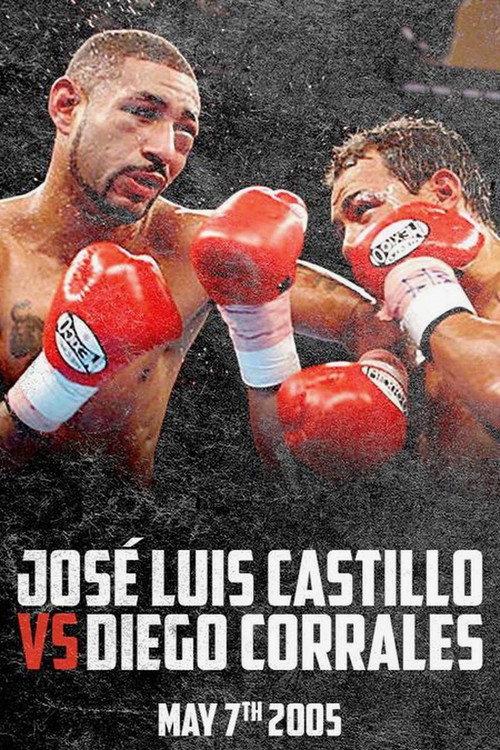 Diego Corrales vs. José Luis Castillo I backdrop