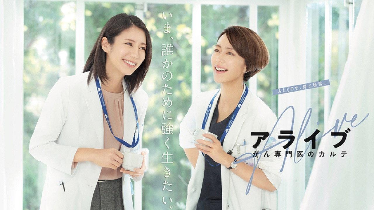 Alive: Dr. Kokoro, The Medical Oncologist backdrop