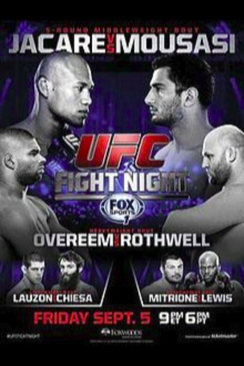 UFC Fight Night 50: Jacare vs. Mousasi backdrop