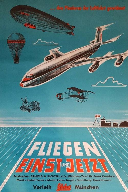 Fliegen - einst und jetzt backdrop