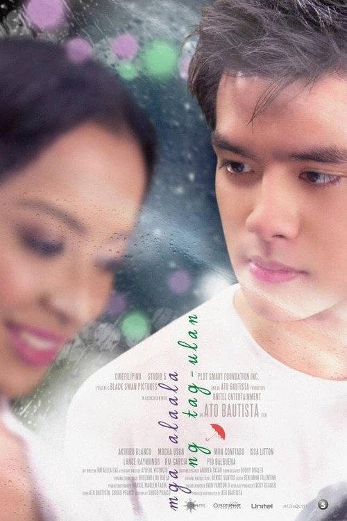 Mga Alaala ng Tag-ulan backdrop