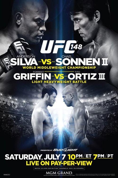 UFC 148: Silva vs. Sonnen II backdrop