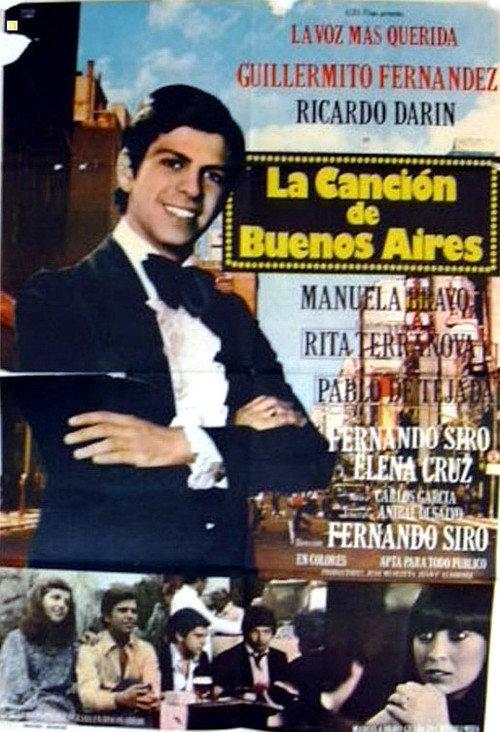 The Song of Buenos Aires backdrop