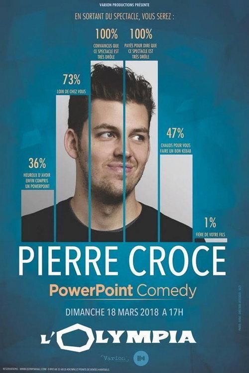 Pierre Croce - PowerPoint Comedy backdrop