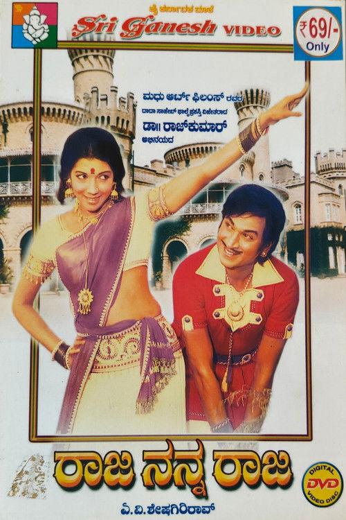 Raja Nanna Raja backdrop