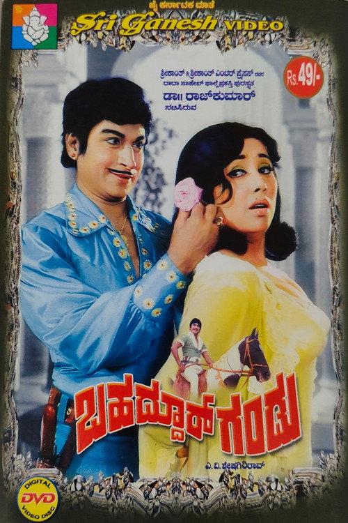 Bahaddur Gandu backdrop