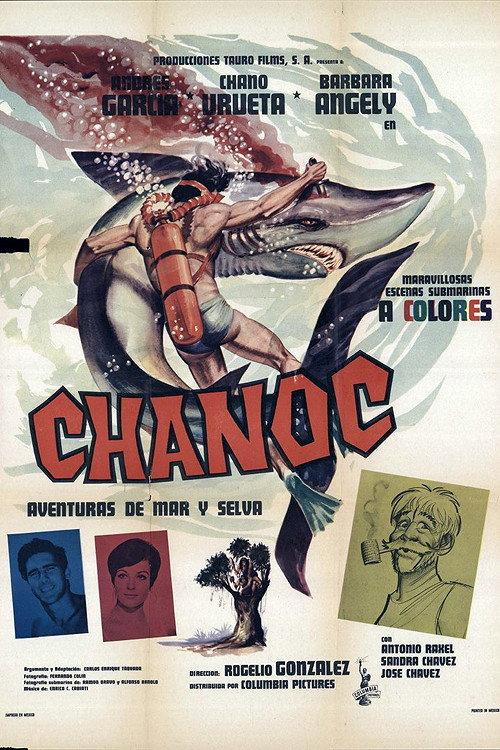 Chanoc backdrop