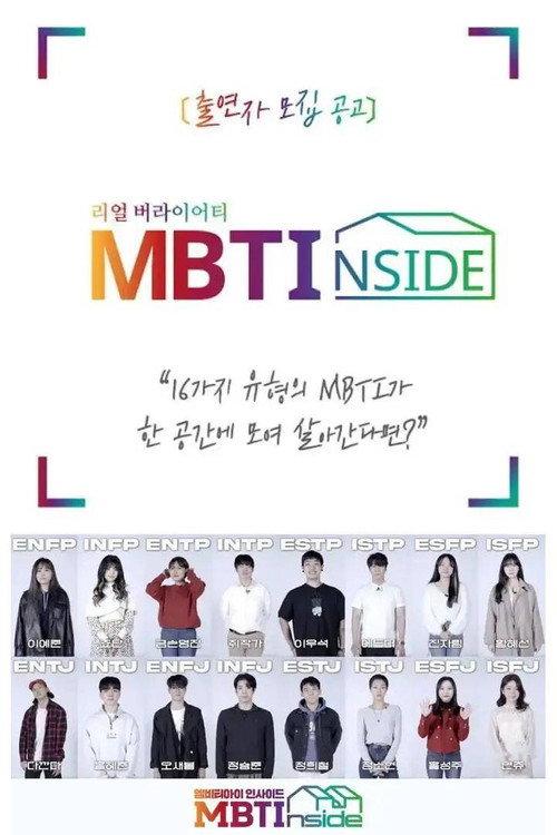 MBTI Inside backdrop