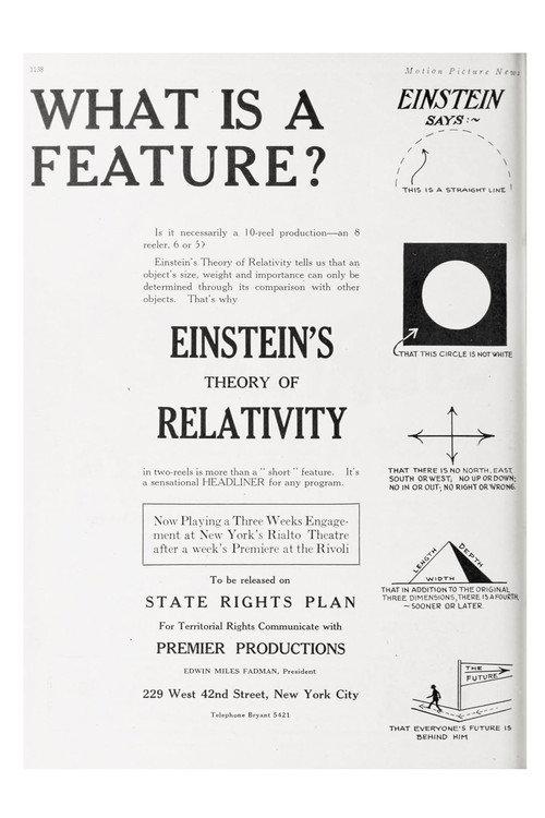 The Einstein Theory of Relativity backdrop