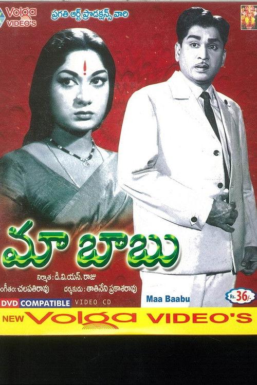Maa Babu backdrop