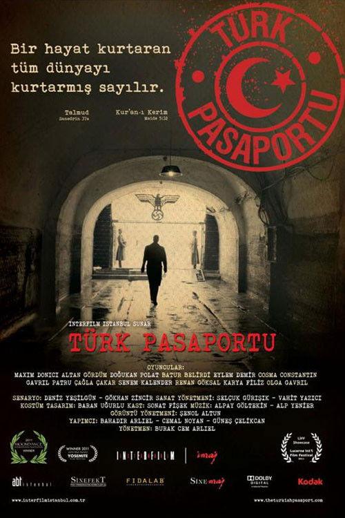 Turkish Passport backdrop