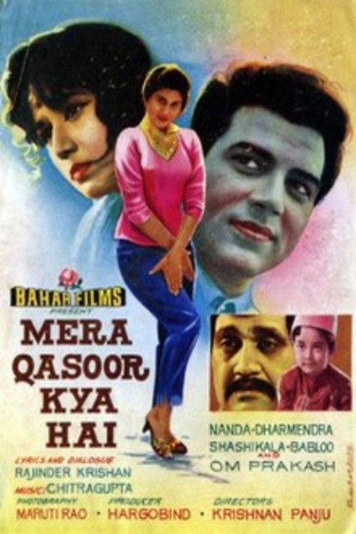 Mera Qasoor Kya Hai backdrop
