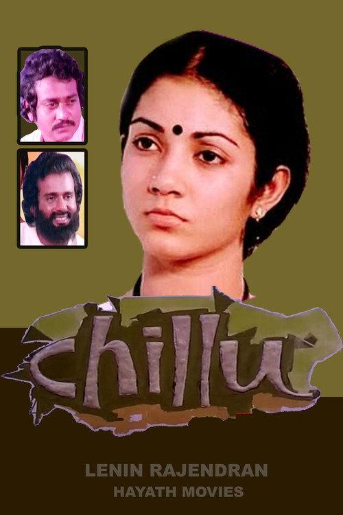 Chillu backdrop