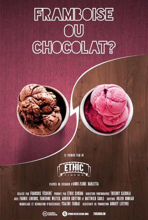 Raspberry or Chocolate backdrop